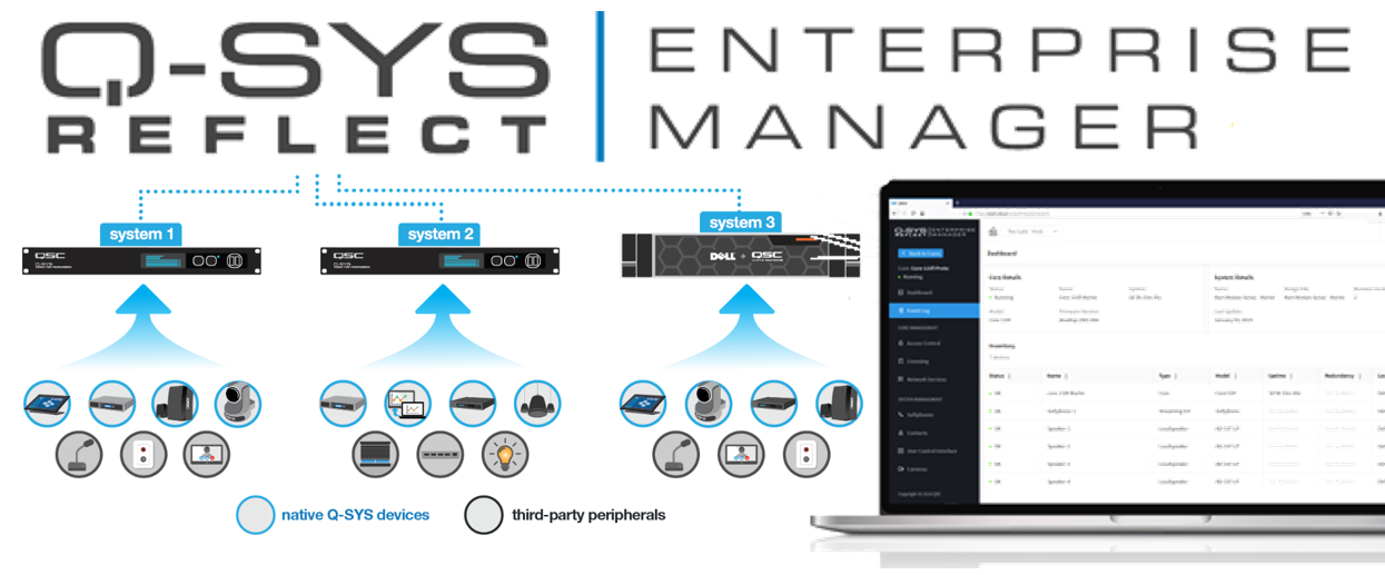 QSYS™ Reflect Enterprise Manager