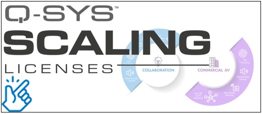 QSYS™ Software Lizenz Scaling SL-COL-8N-P Collaboration Bundle für Core Nano, 8 flex